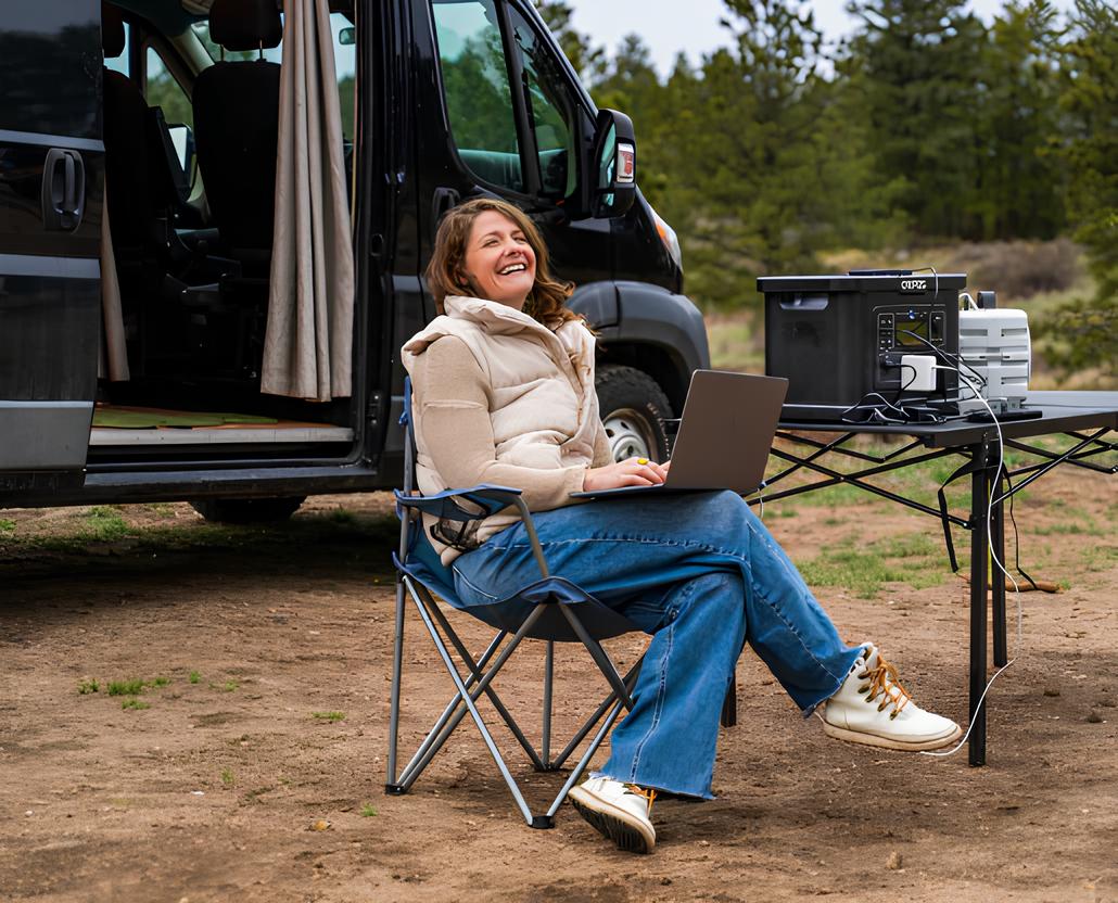 Do Portable Power Stations Need OTA?