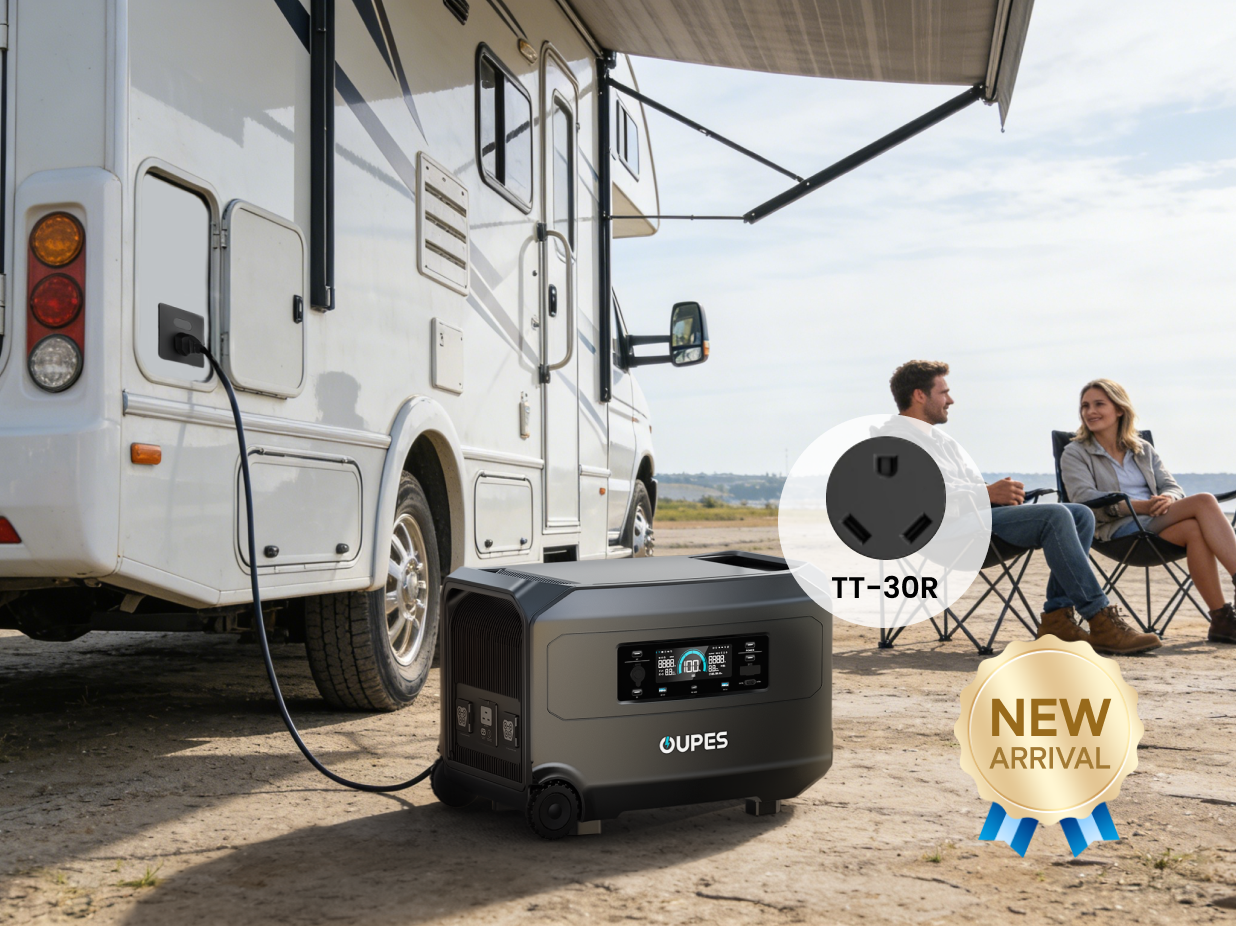 How Many Watts of Solar Do You Need to Run an RV? - OUPES
