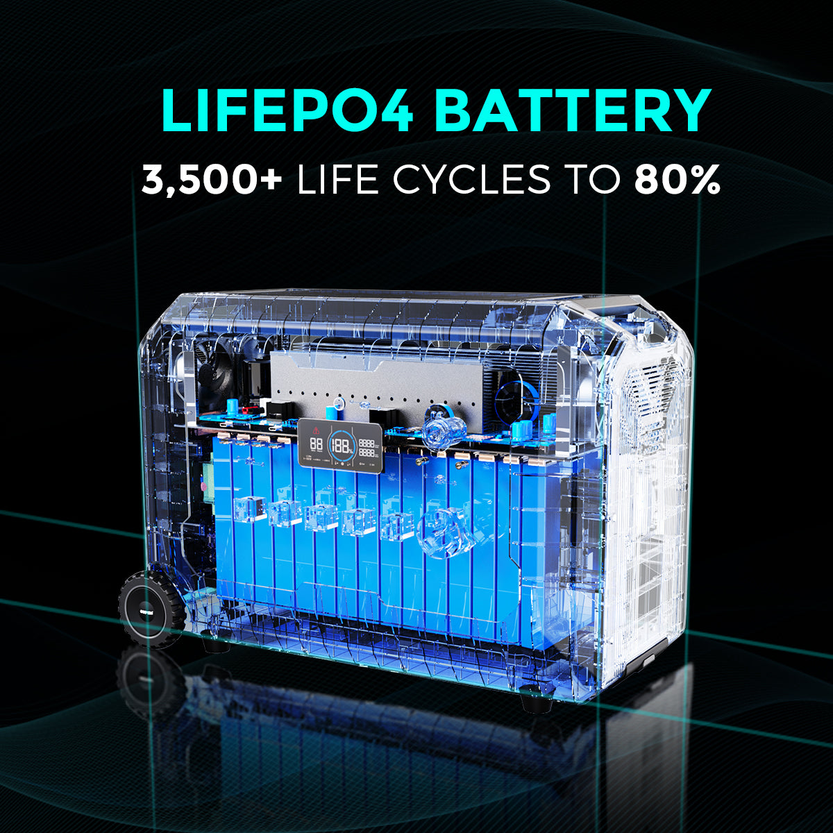 OUPES Mega 2 Power Station | 2500W, 2048Wh, Fast Charge