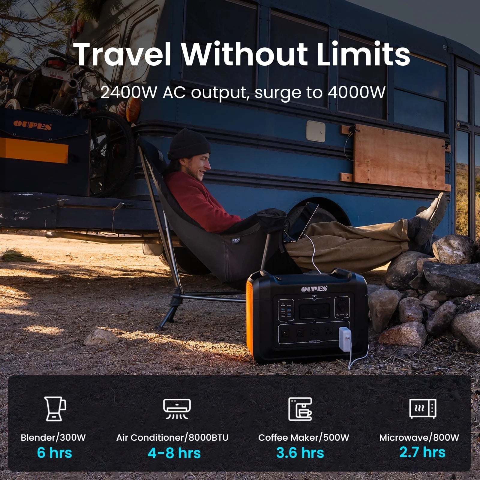 (Refurbished) OUPES 2400W, 2232Wh Portable Power Station