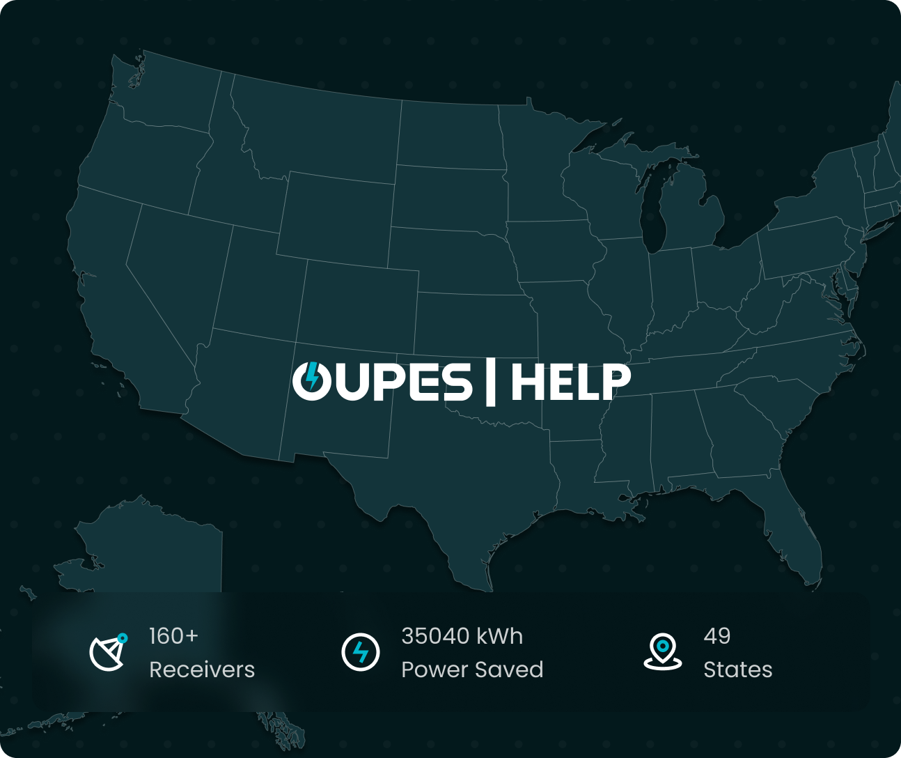 OUPES Help Program