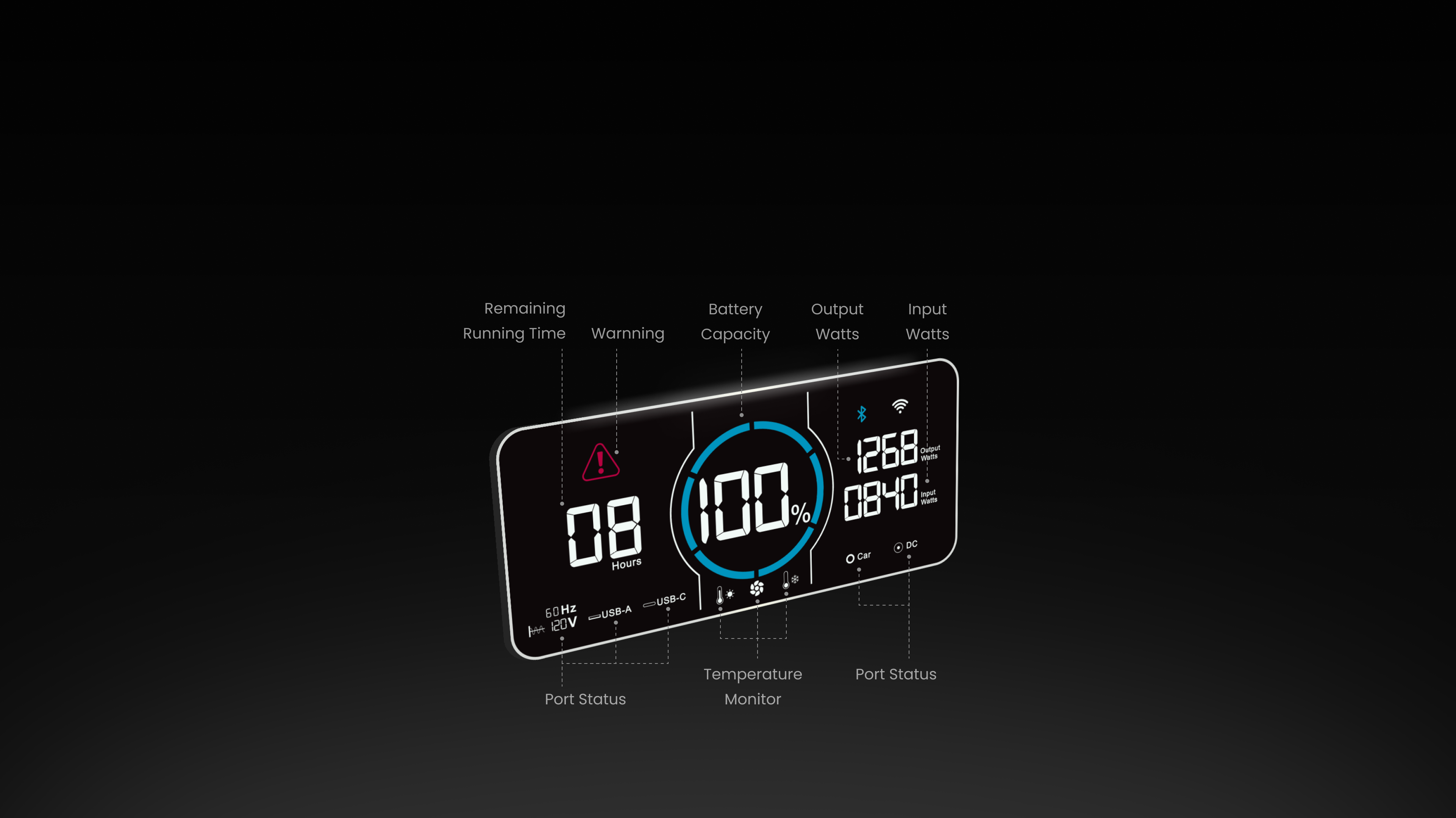 OUPES Exodus 1200 Portable Power Station | 1200W 992Wh