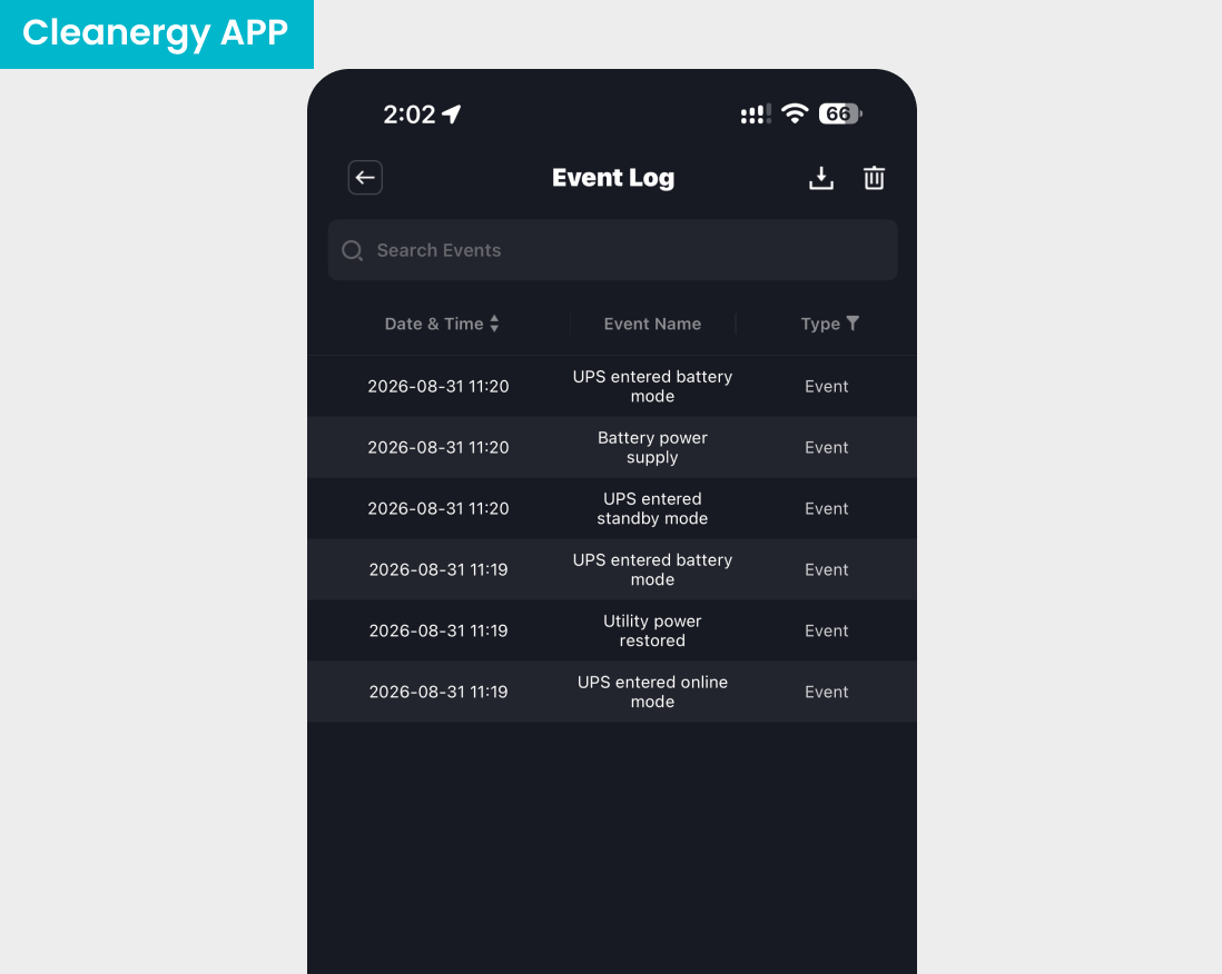 Guardian 6000 app control