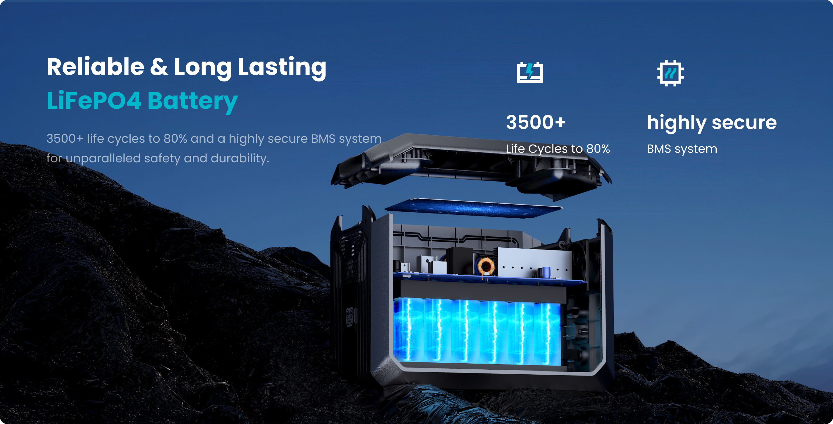 The Mega 1 charging station uses lithium iron phosphate batteries. They boast over 3,500 cycles, an 80% lifespan