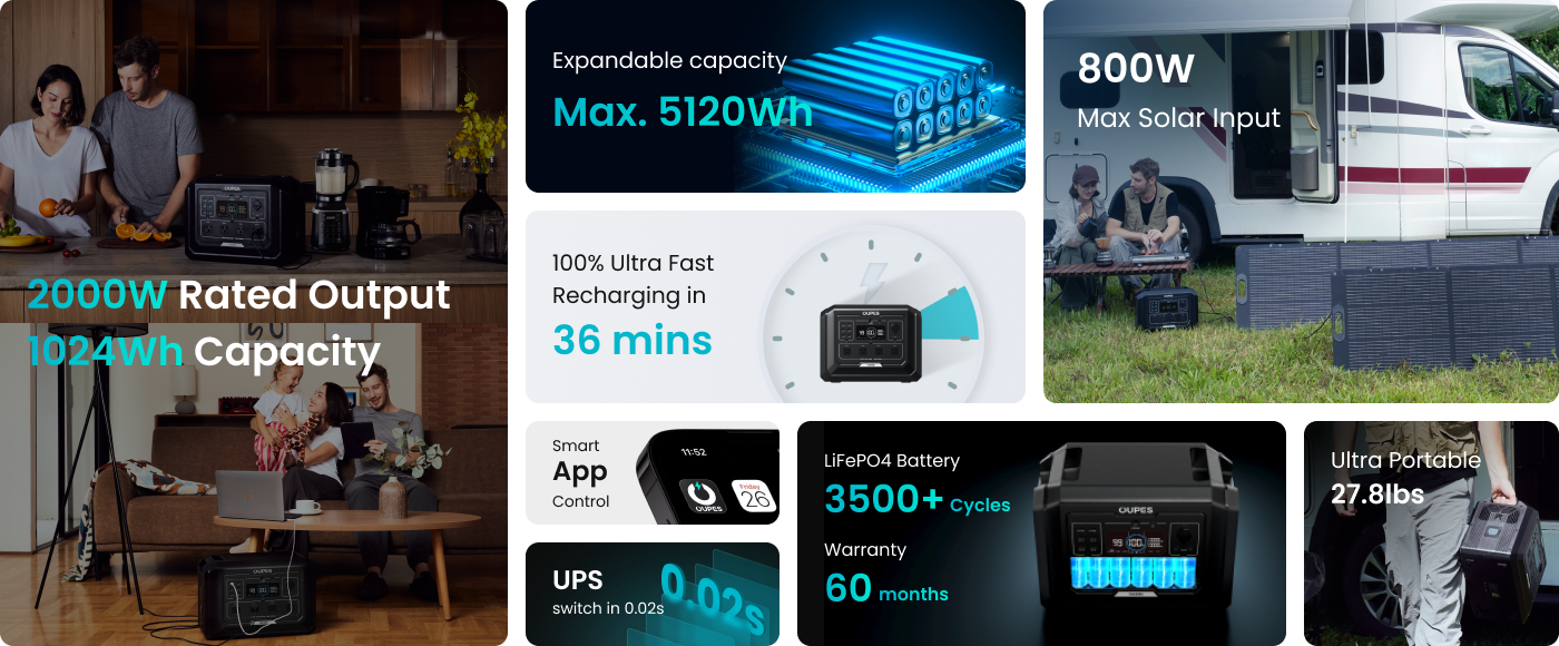 OUPES Mega 1 portable power station 2000w 1024Wh