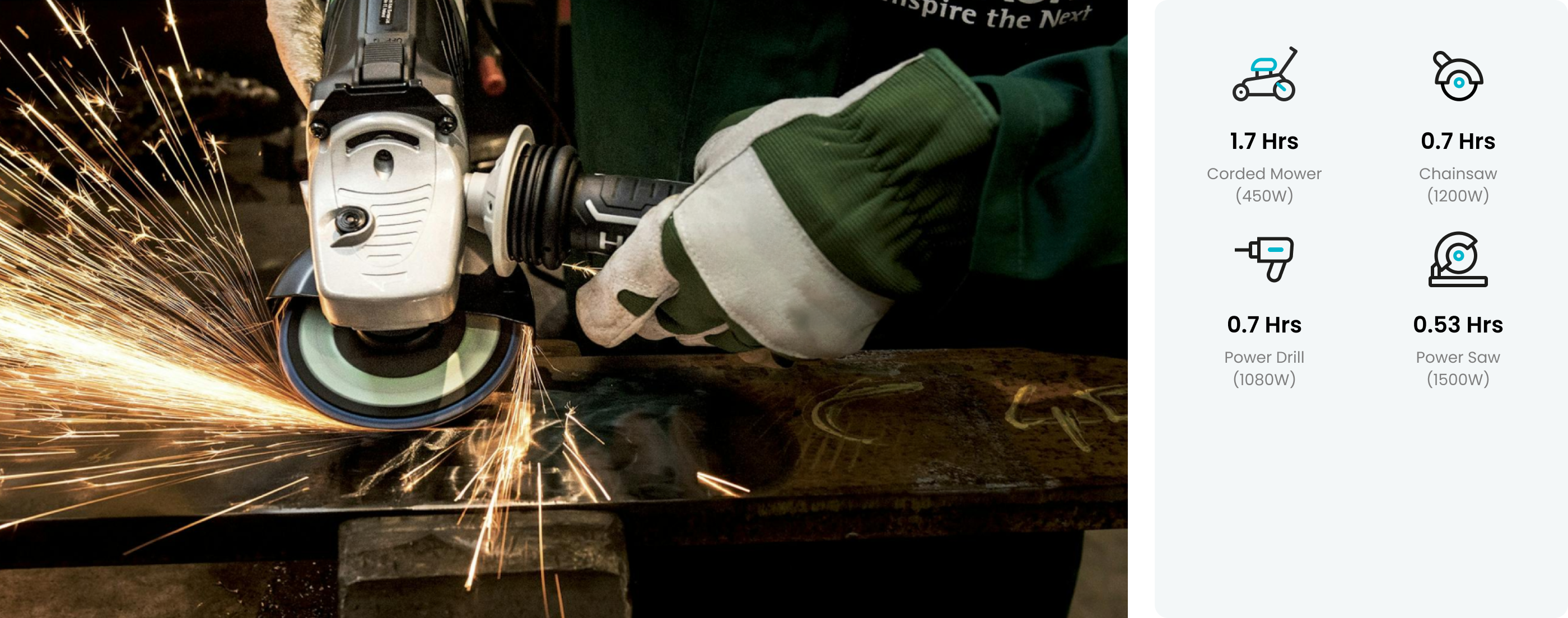 OUPES Exodus 1200 Portable Power Station for Power Tools