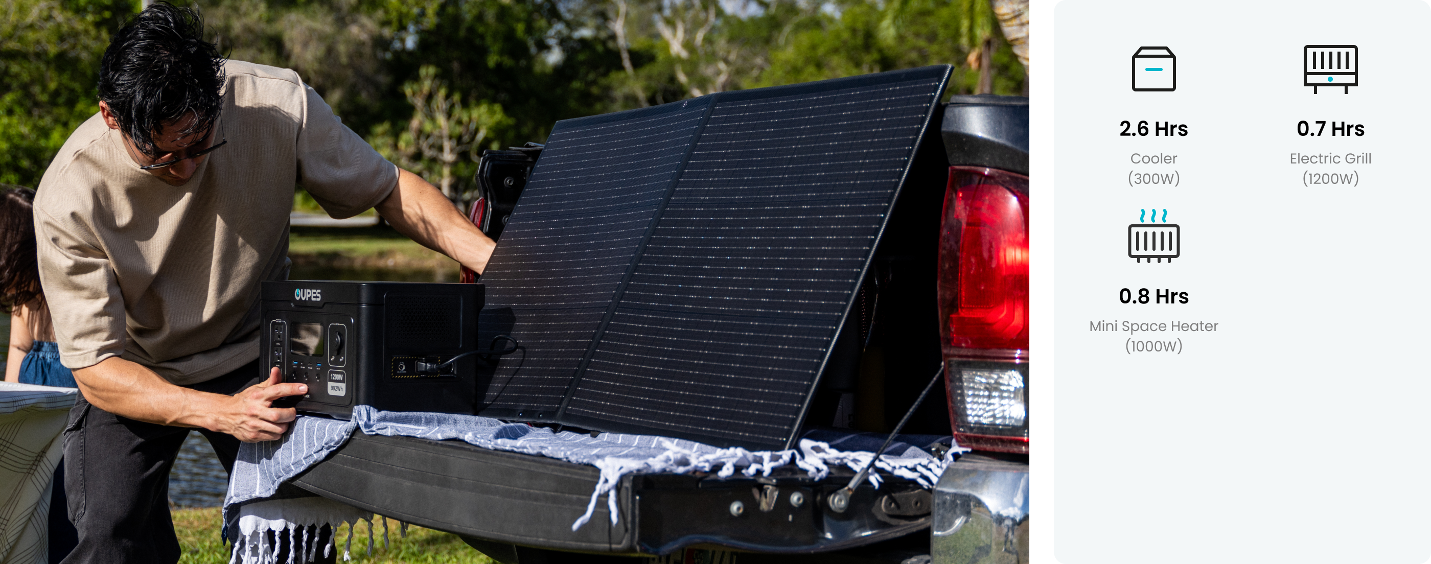 OUPES Exodus 1200 Portable Power Station For Road Trip