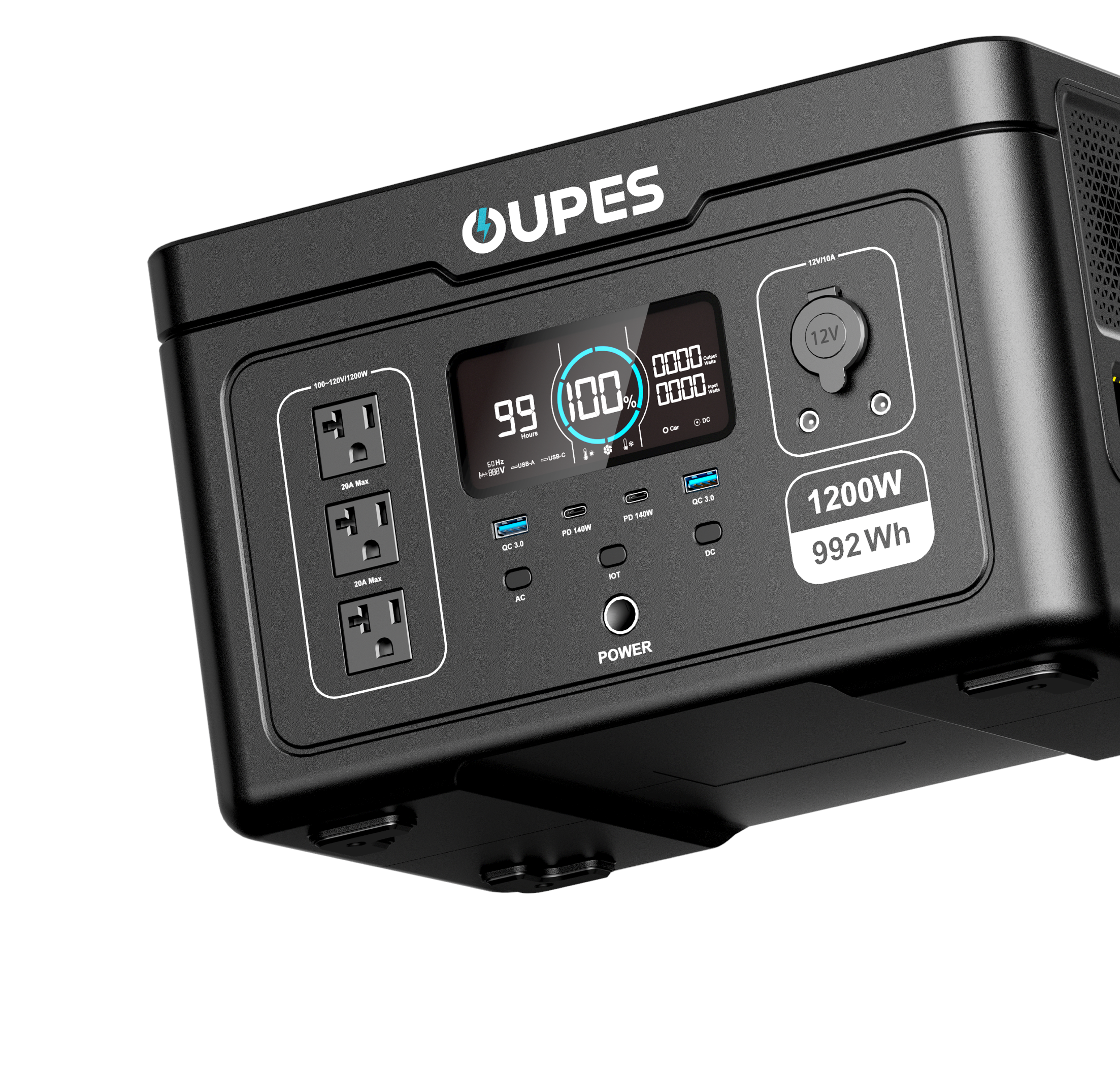 10 Versatile Ports for Every Power Need