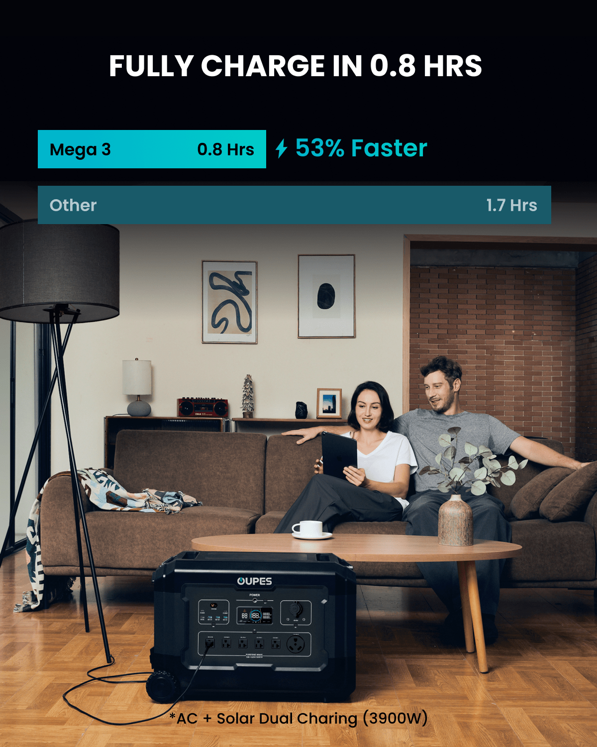 Mega 3 Home Backup Power