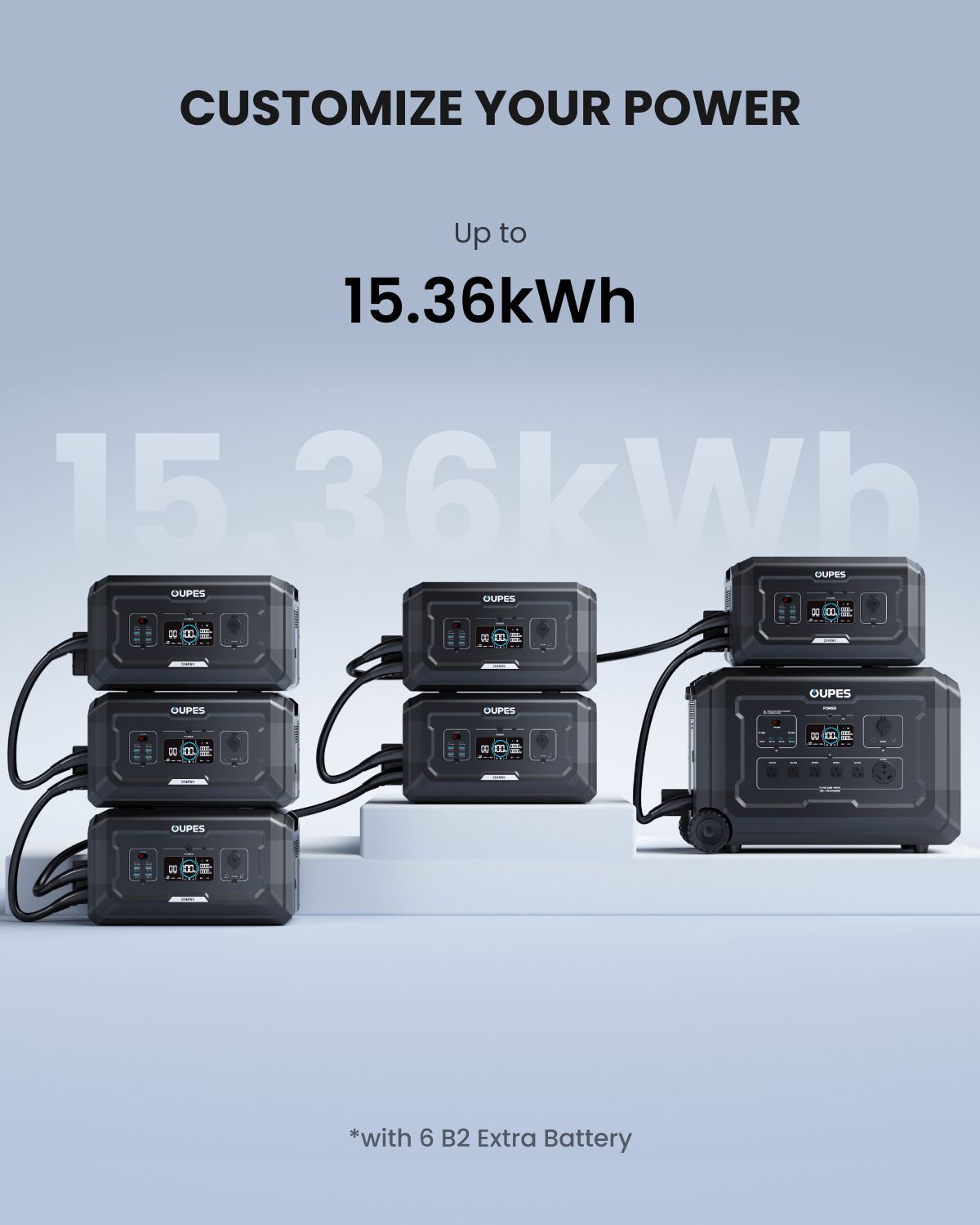 15.36kWH - Mega 3 + 2*B2 Extra Battery | Home Backup Power
