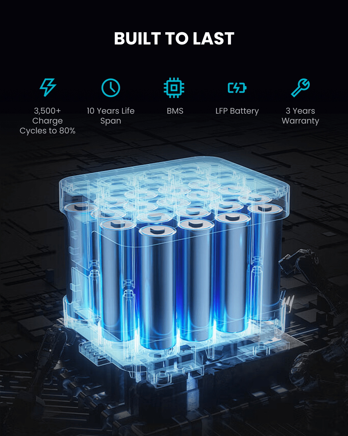 Mega 3 + 2*B2 Extra Battery