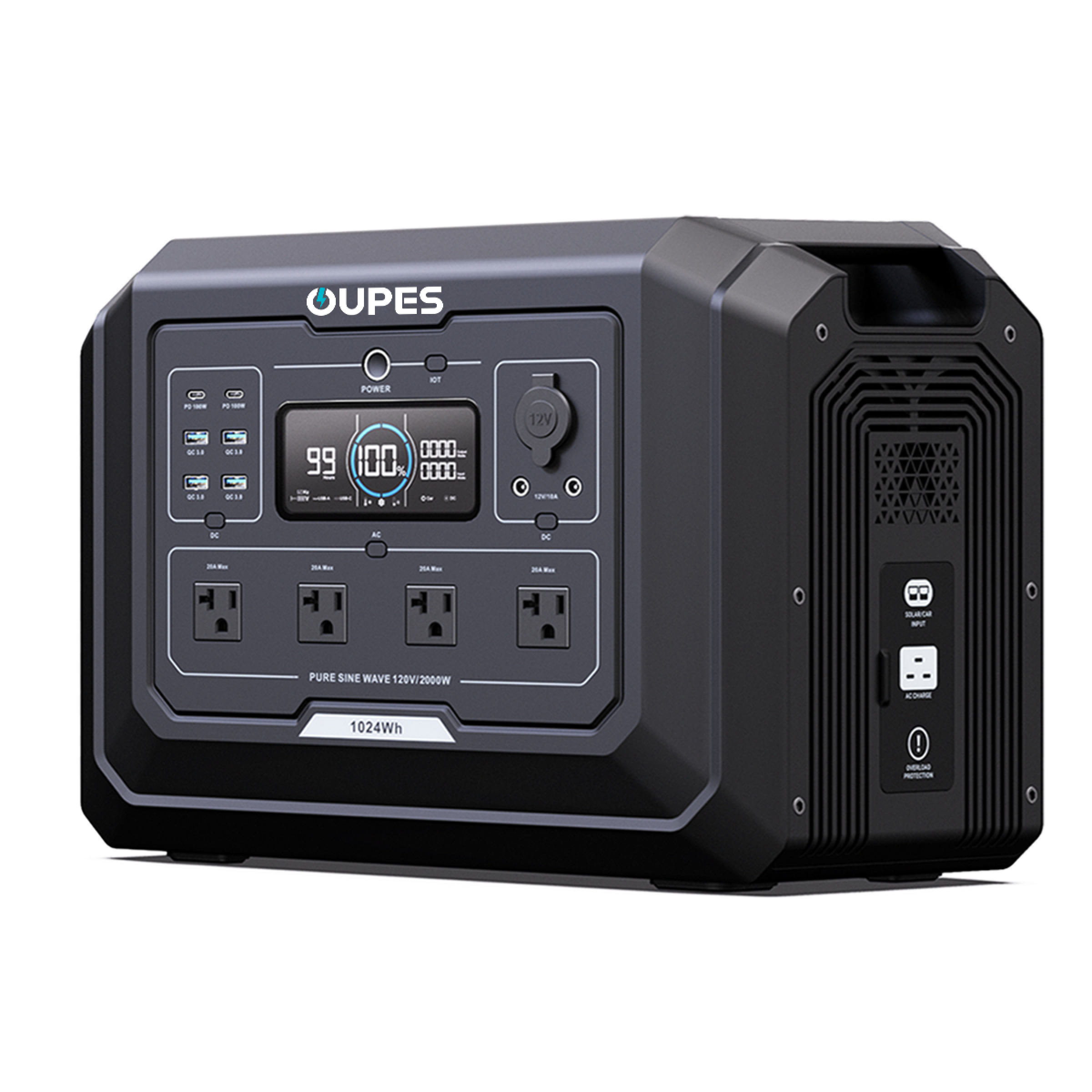 OUPES Mega1 Portable Power Station