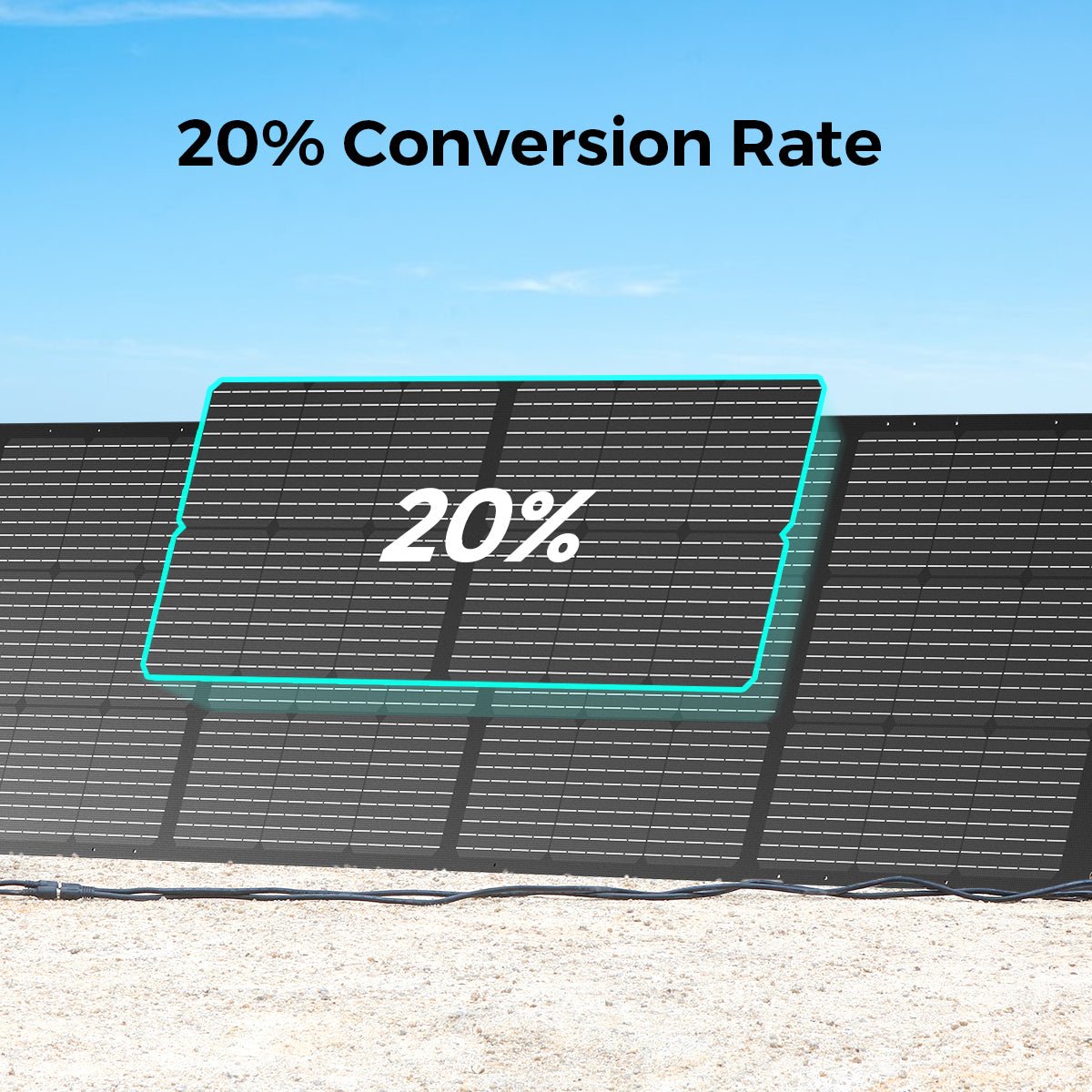 OUPES 240W Portable Solar Panel With 20% Conversion Rate