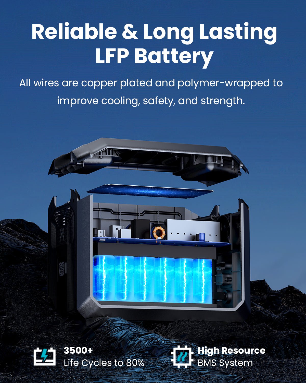 New OUPES Mega 1 Home Backup & Portable Power Station new | 2000W 1024Wh