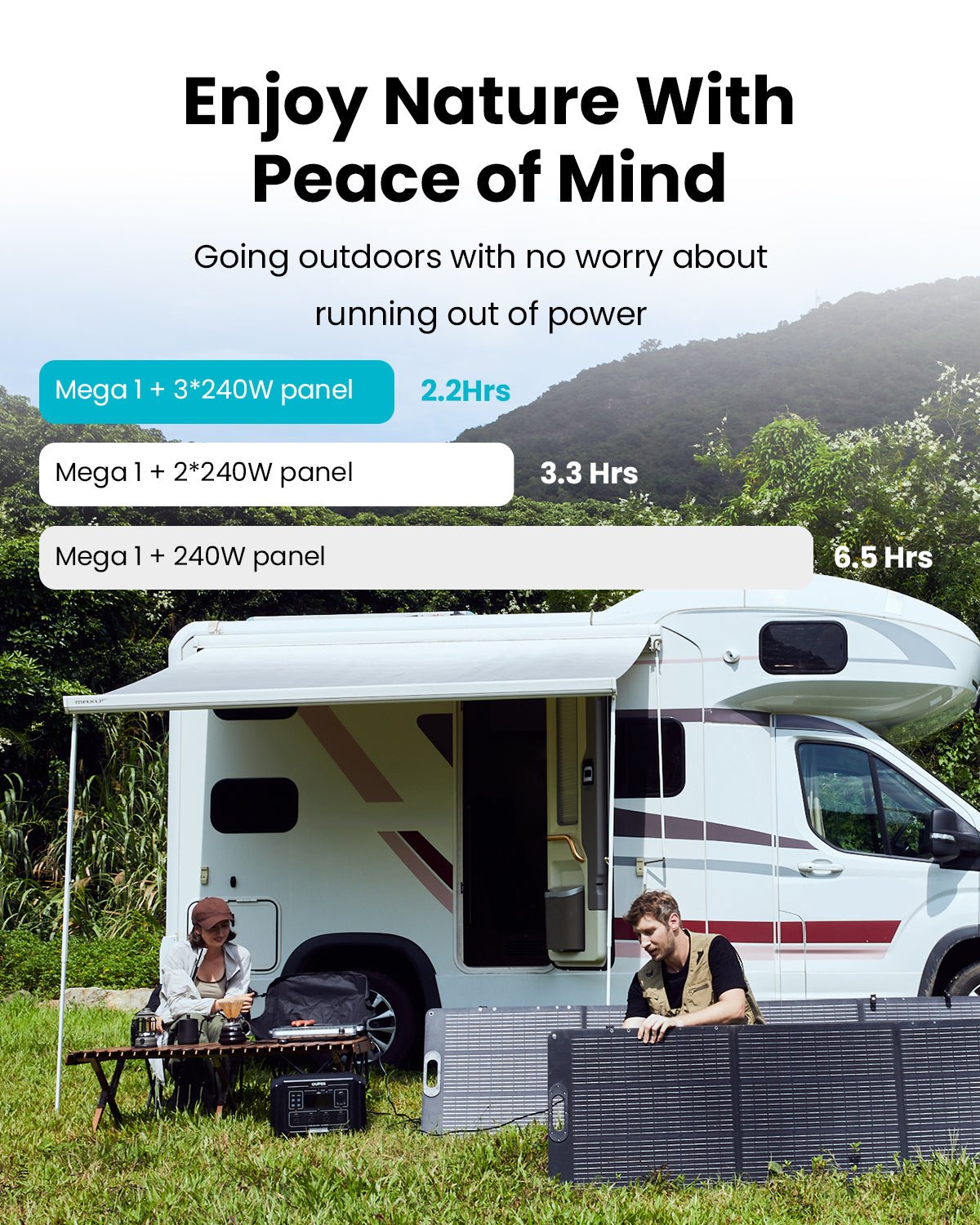 New OUPES Mega 1 Home Backup & Portable Power Station new | 2000W 1024Wh