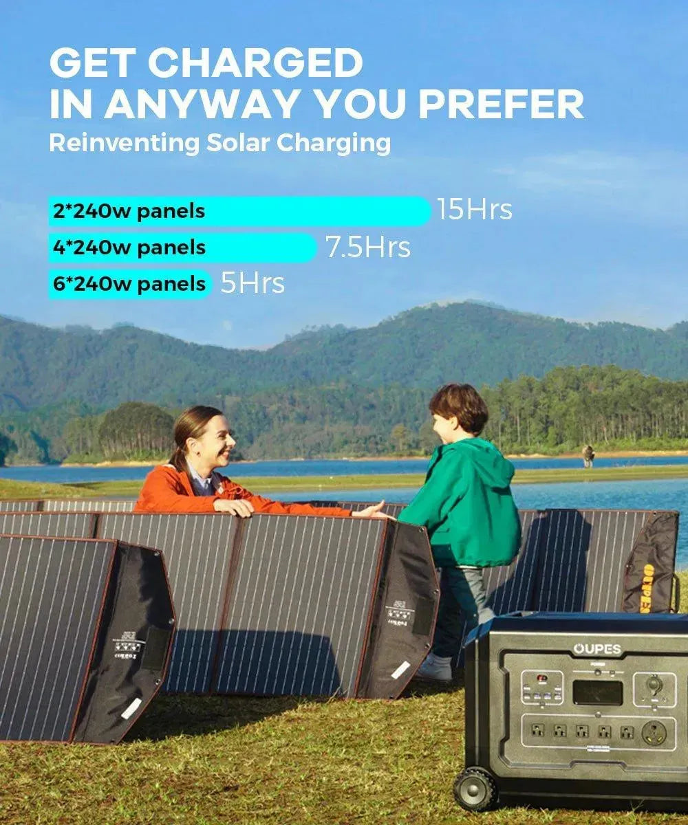 OUPES Mega 5 Home Backup & Portable Power Station | 4000W 5040Wh