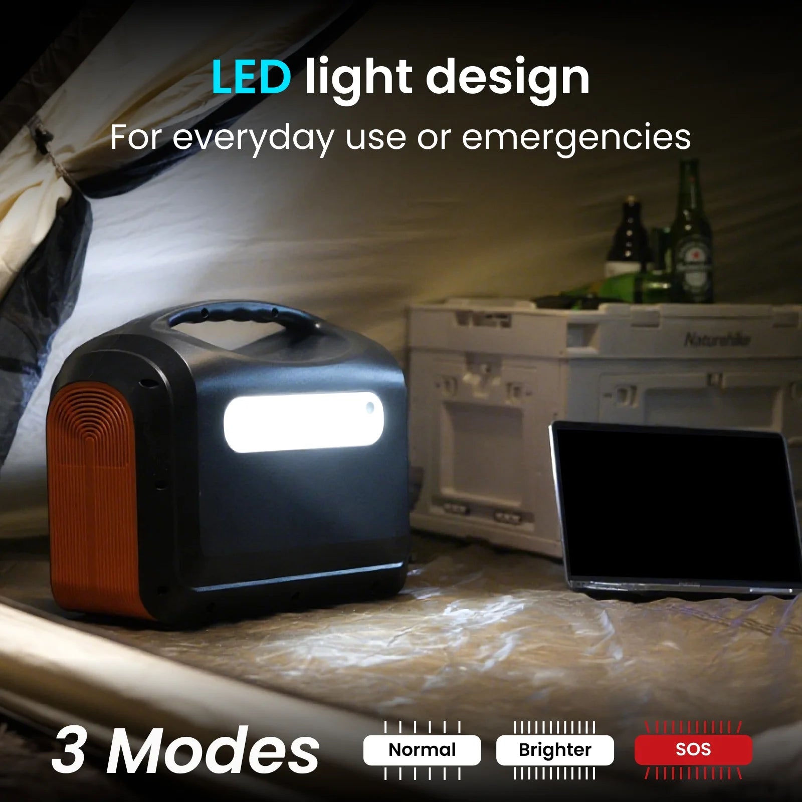 (Refurbished) OUPES 1800W, 1488Wh Portable Power Station