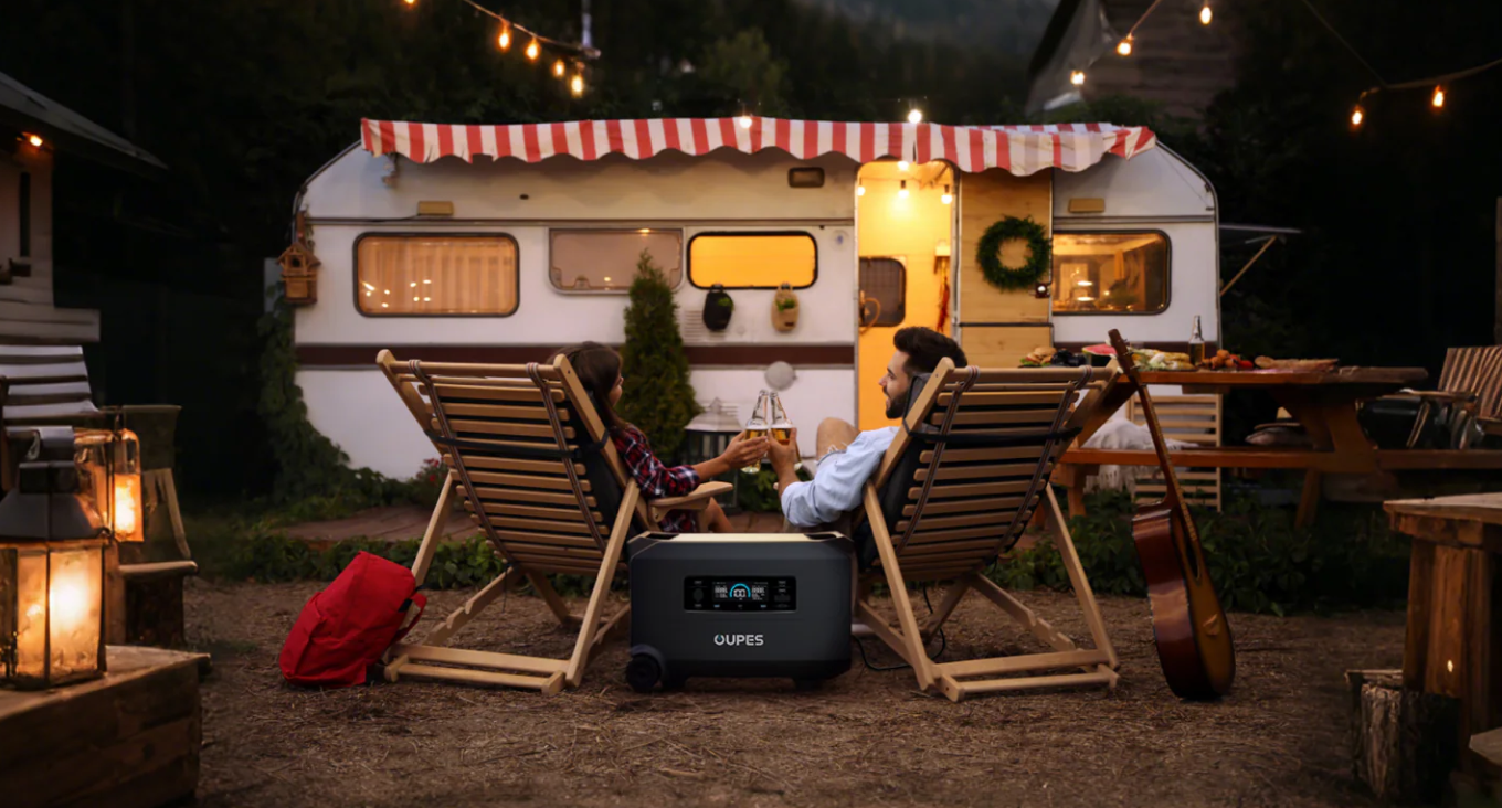Compare Solar Generator Capacity for RV Use