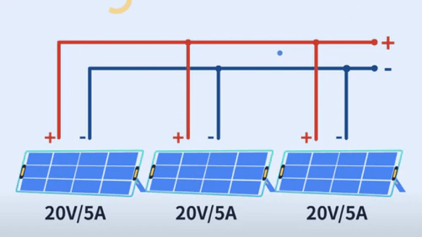 3. What is Parallel and Series Connection?