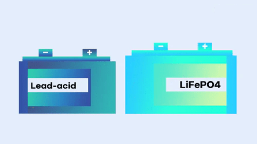 7. Main Types Of Solar Batteries