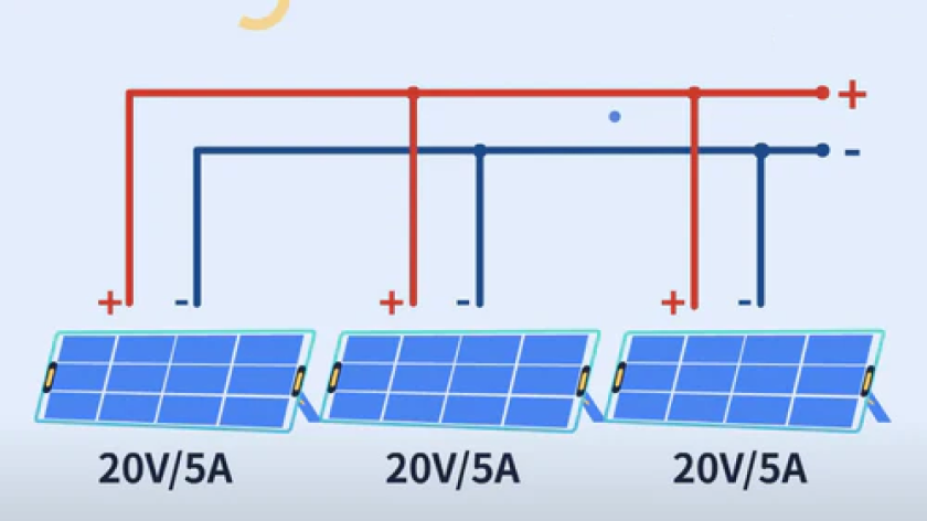 3. What is Parallel and Series Connection?