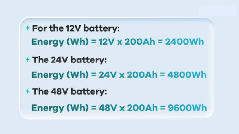 6. 12V, 24V, and 48V: Which Voltage Is Best for Your Solar Power System?