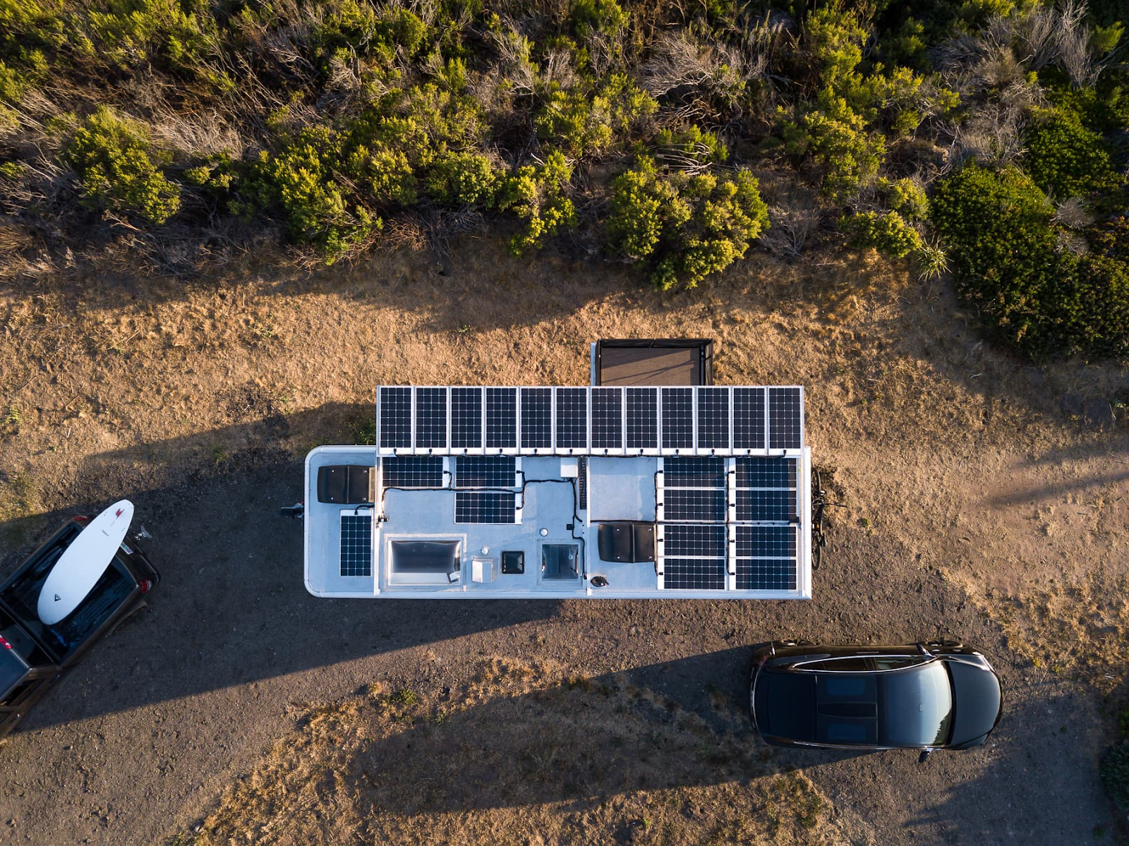 Solar Panel For RV: A Beginners Guide To Going Solar