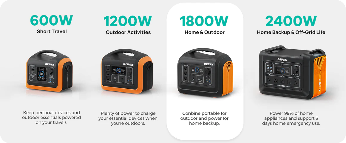 OUPES 1800 Portable Power Station | 1800W 1488Wh