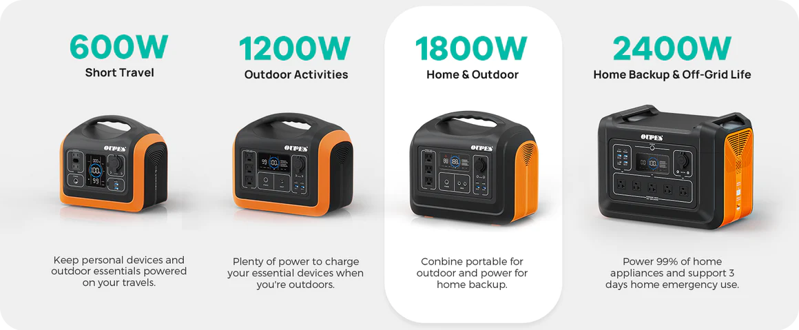 OUPES 1800 Portable Power Station 1800W 1488Wh 