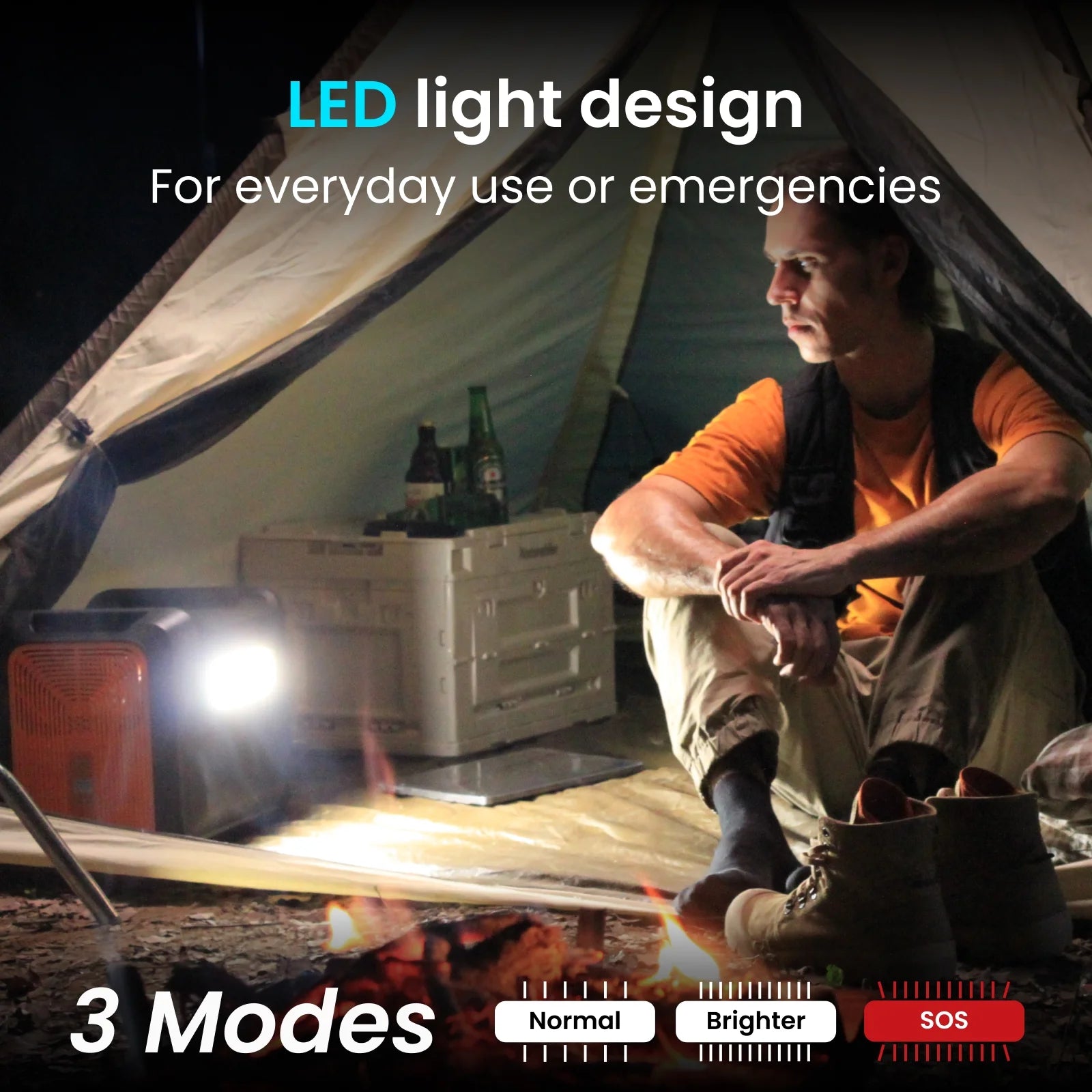 (Refurbished) OUPES 2400W, 2232Wh Portable Power Station