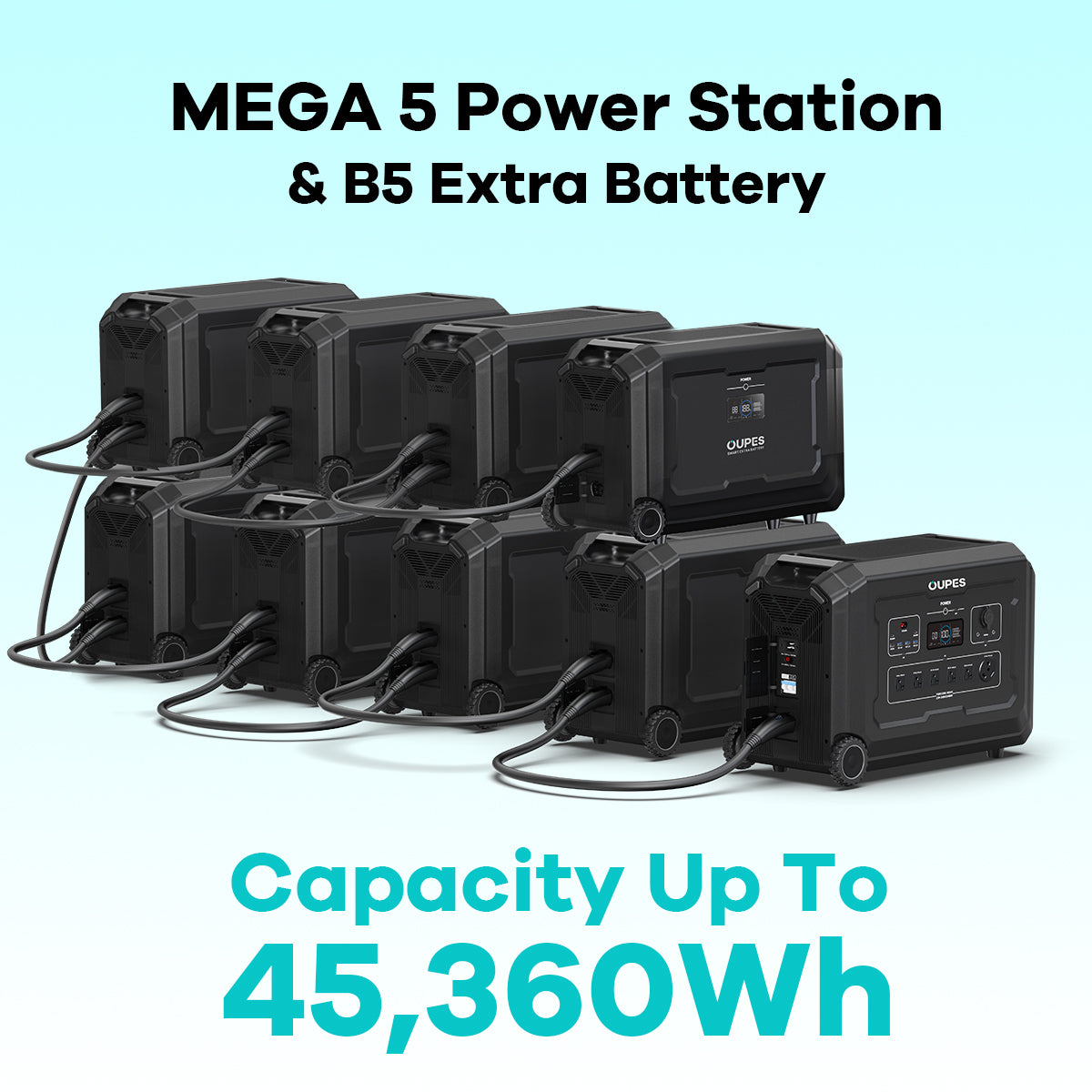 OUPES Mega 5 Home Backup & Portable Power Station | 4000W 5040Wh