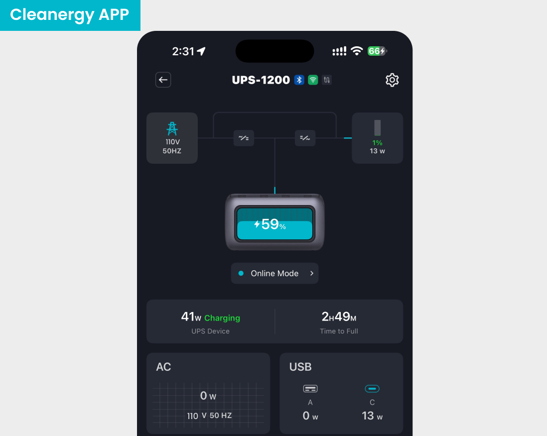 Guardian 6000 app control