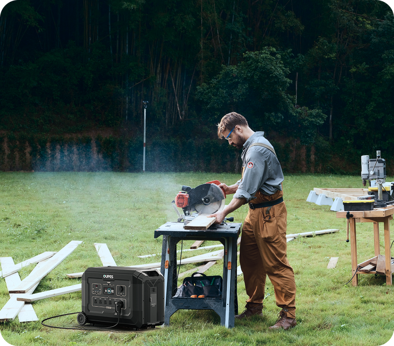 Portable Power Station for Professional Work