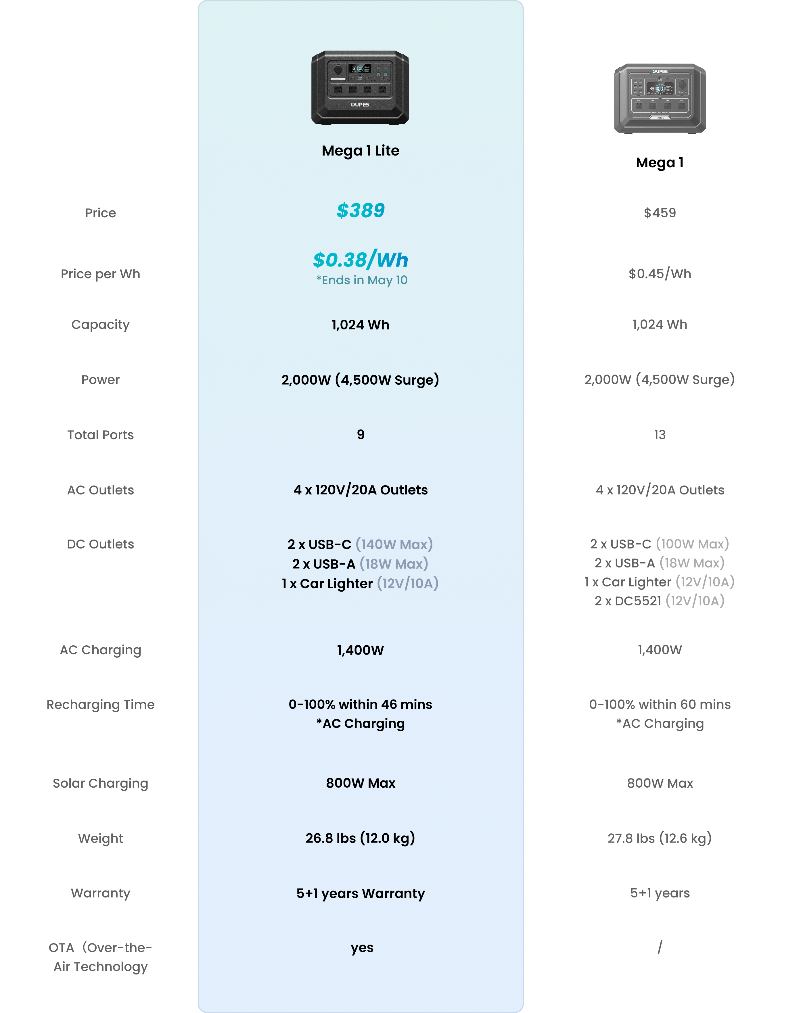 Guardian 6000 banner