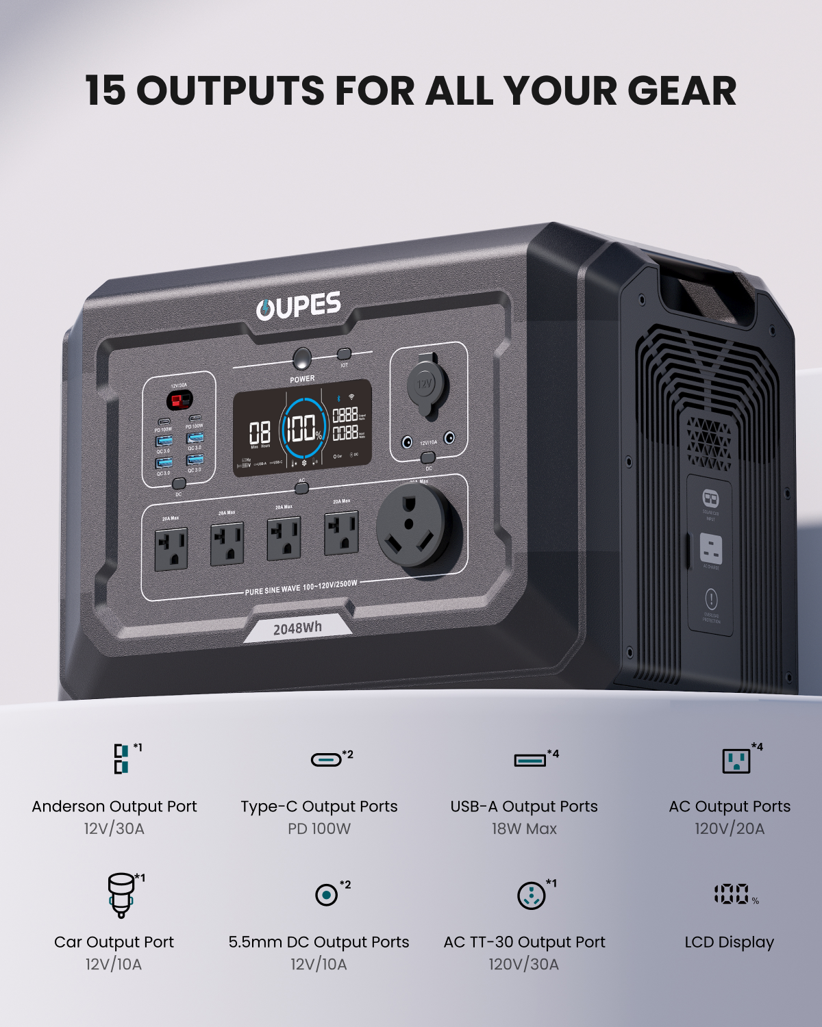 OUPES Mega 2 Power Station | 2500W, 2048Wh