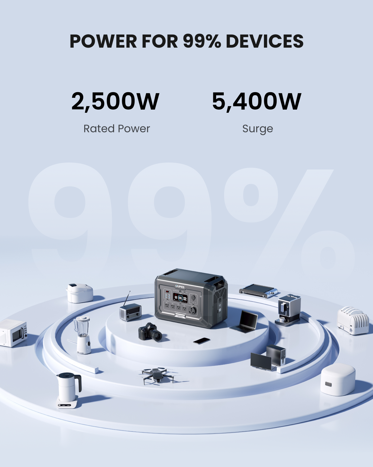 OUPES Mega 2 Power Station | 2500W, 2048Wh