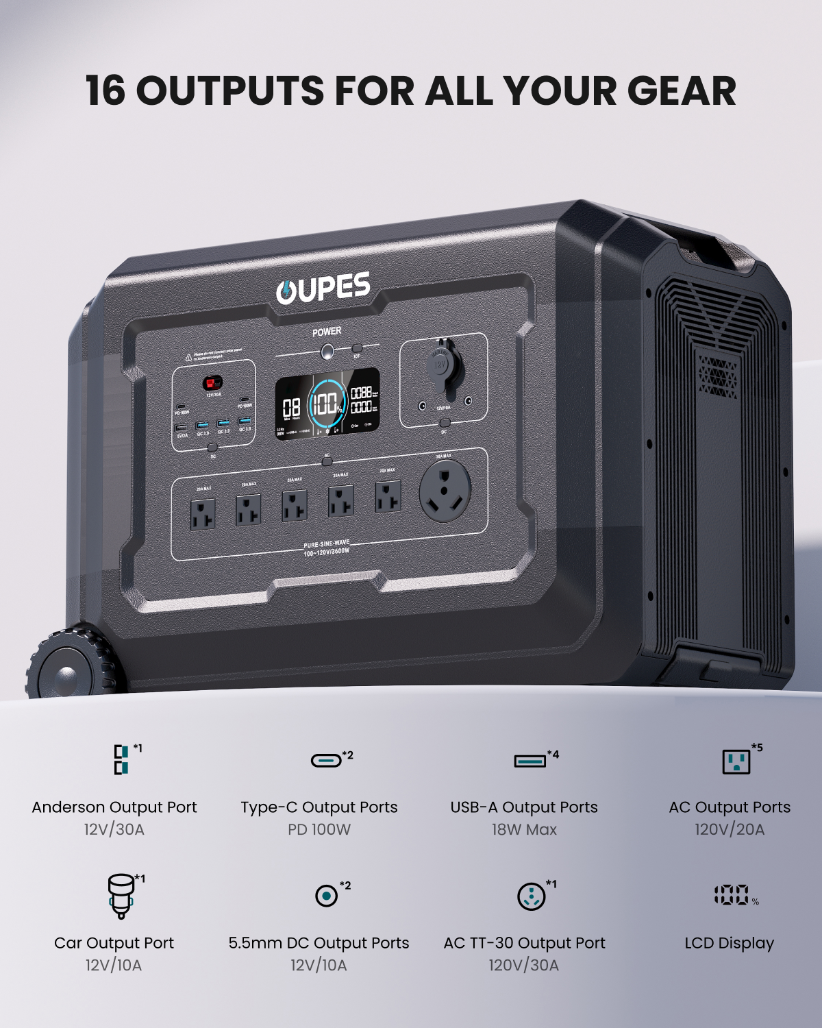 Mega 3 + 4*240W Solar Panel | Solar Generator Kit