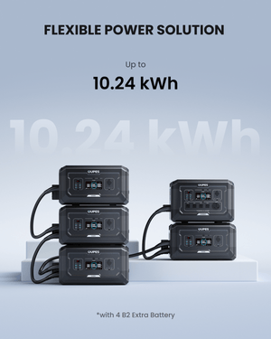 Google Mega Generators Mega 2 Portable Solar Generator Kit with 240W Solar Panel