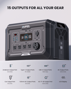 Mega 2 Portable Solar Generator Kit with 240W Solar Panel