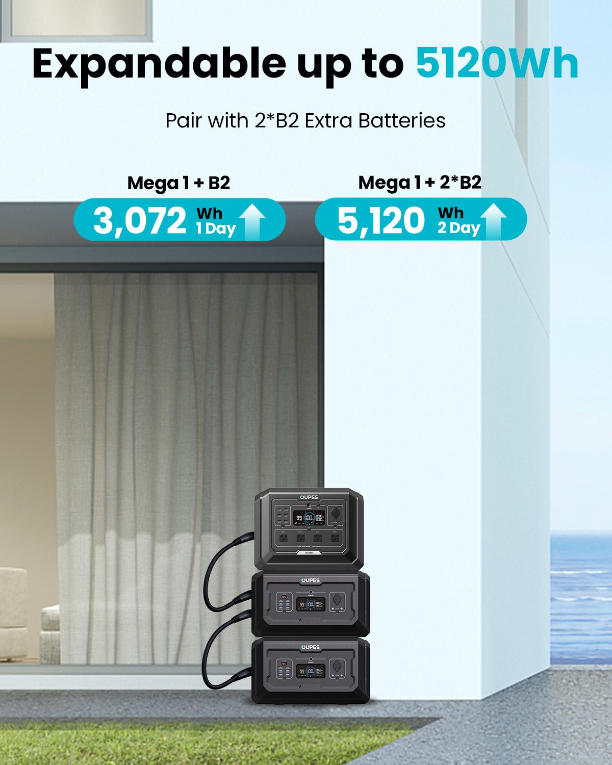 OUPES Mega 1 Home Backup & Portable Power Station | 2000W 1024Wh