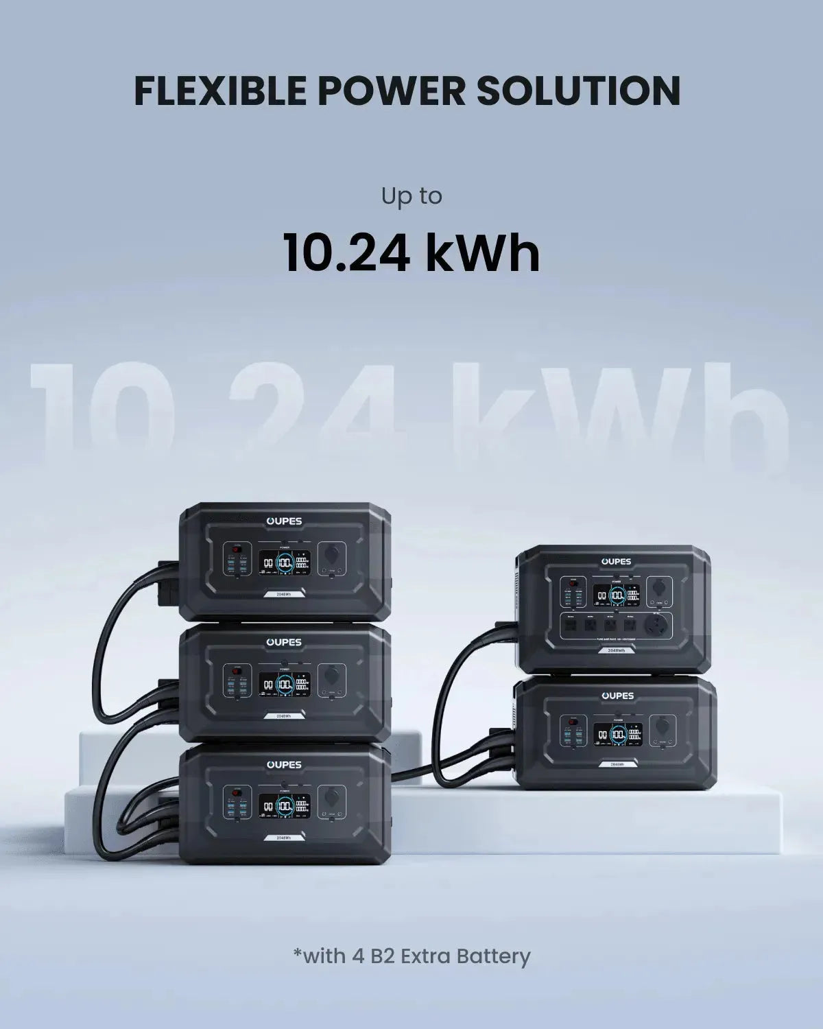 OUPES Mega 2 Home Backup & Portable Power Station | 2500W, 2048Wh