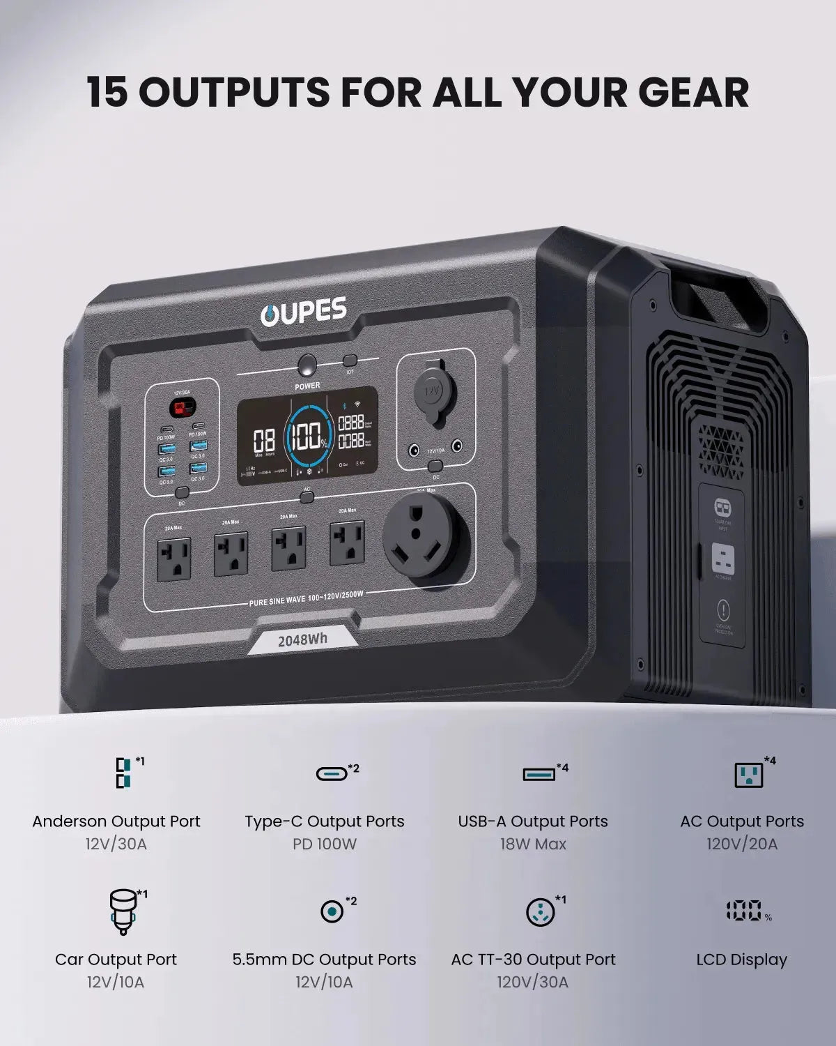 OUPES Mega 2 Home Backup & Portable Power Station | 2500W, 2048Wh