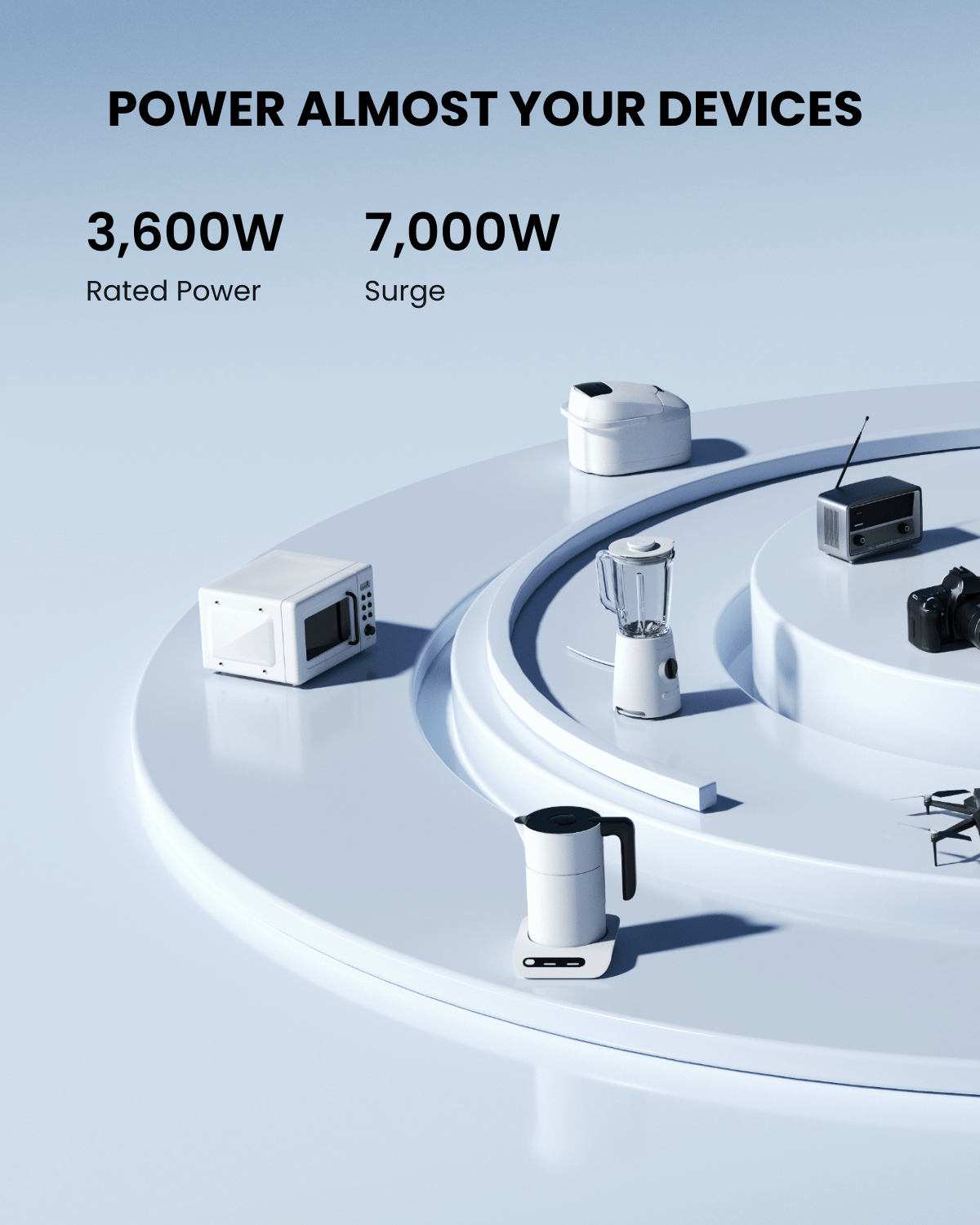 OUPES Mega 3 Home Backup & Portable Power Station | 3600W 3072Wh