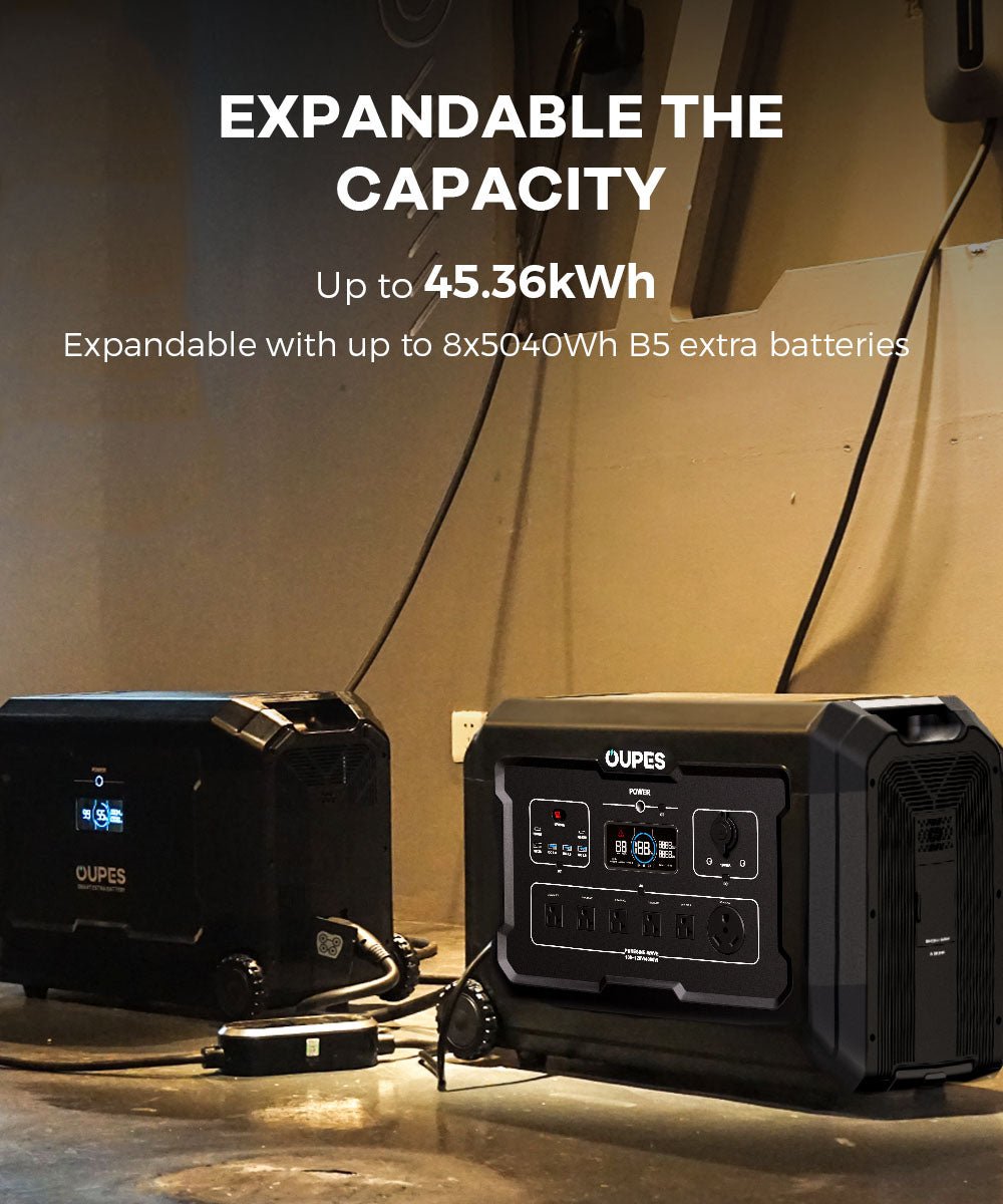 OUPES Mega 5 Home Backup & Portable Power Station | 4000W 5040Wh