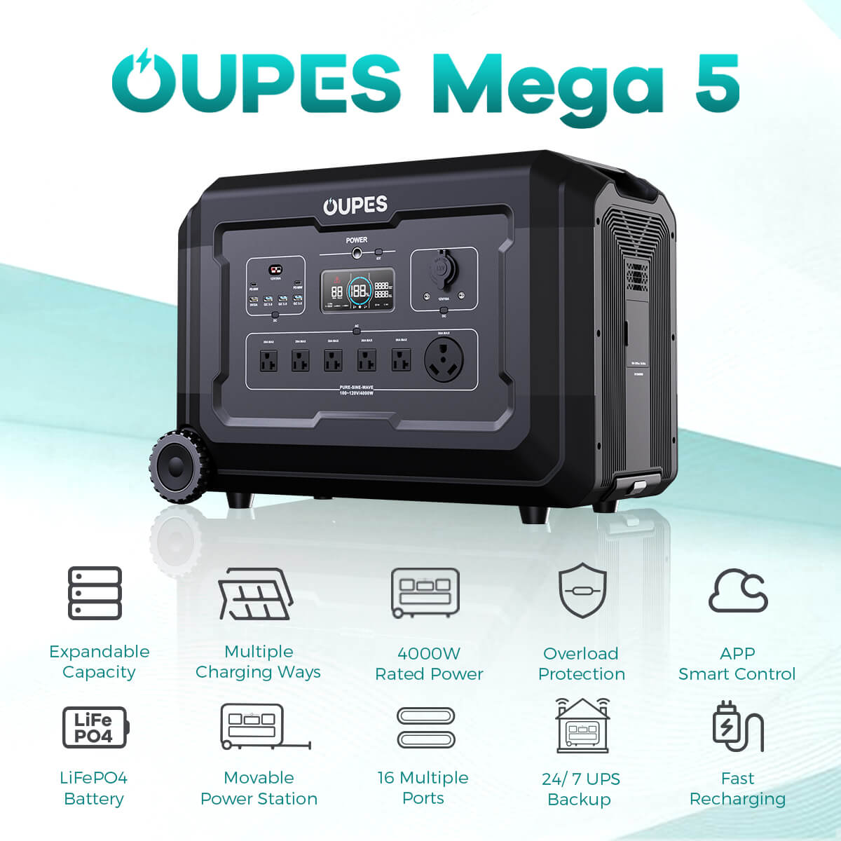 OUPES Mega 5 Home Backup & Portable Power Station | 4000W 5040Wh - OUPES